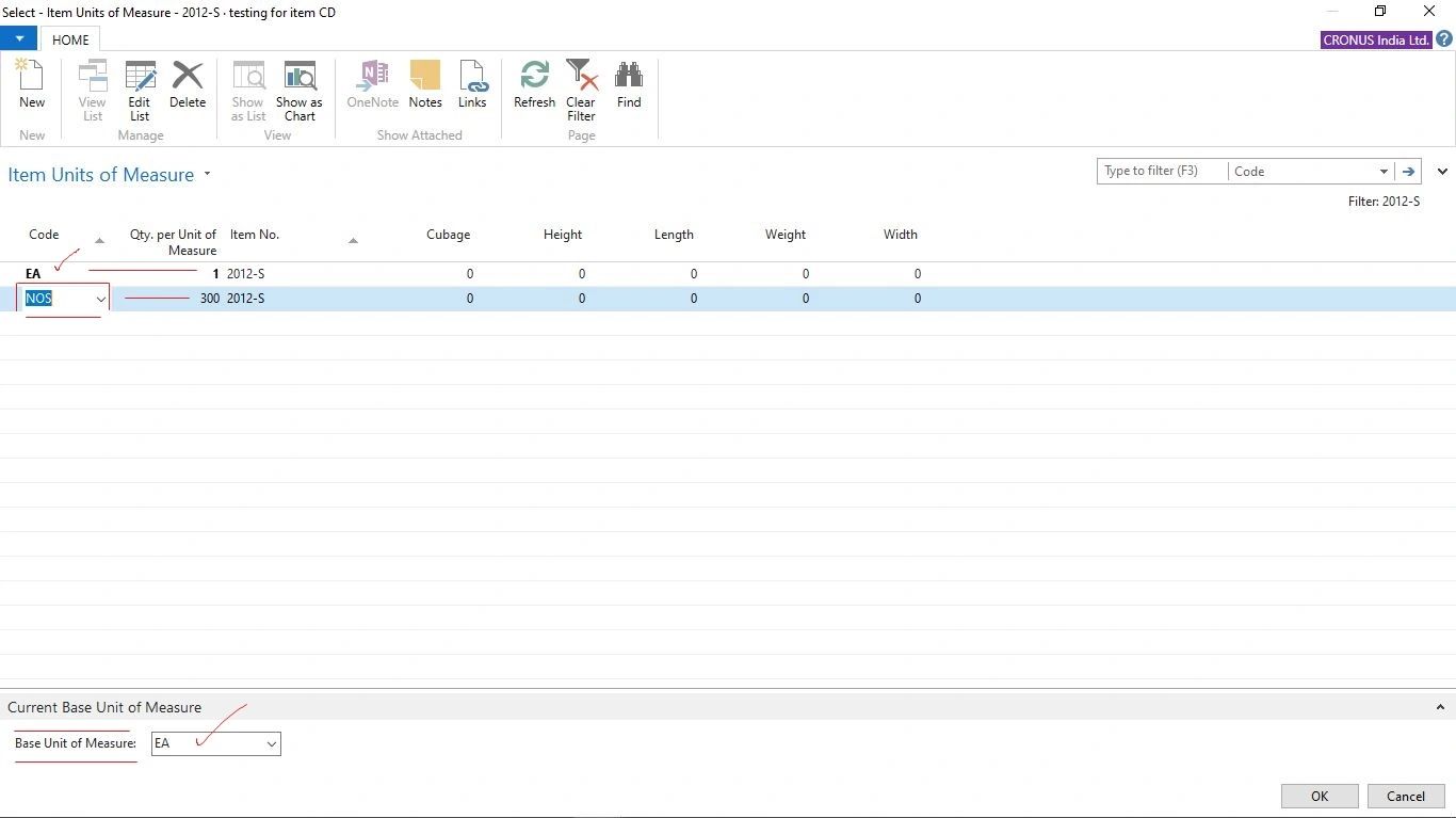 Analysis on "Units of Measure Concept" (UOM) in Dynamics ERPs